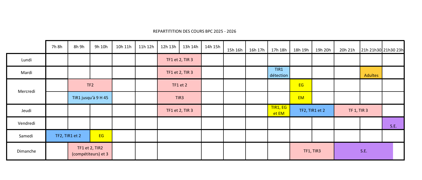 PLANNING COURS BPC 25-26