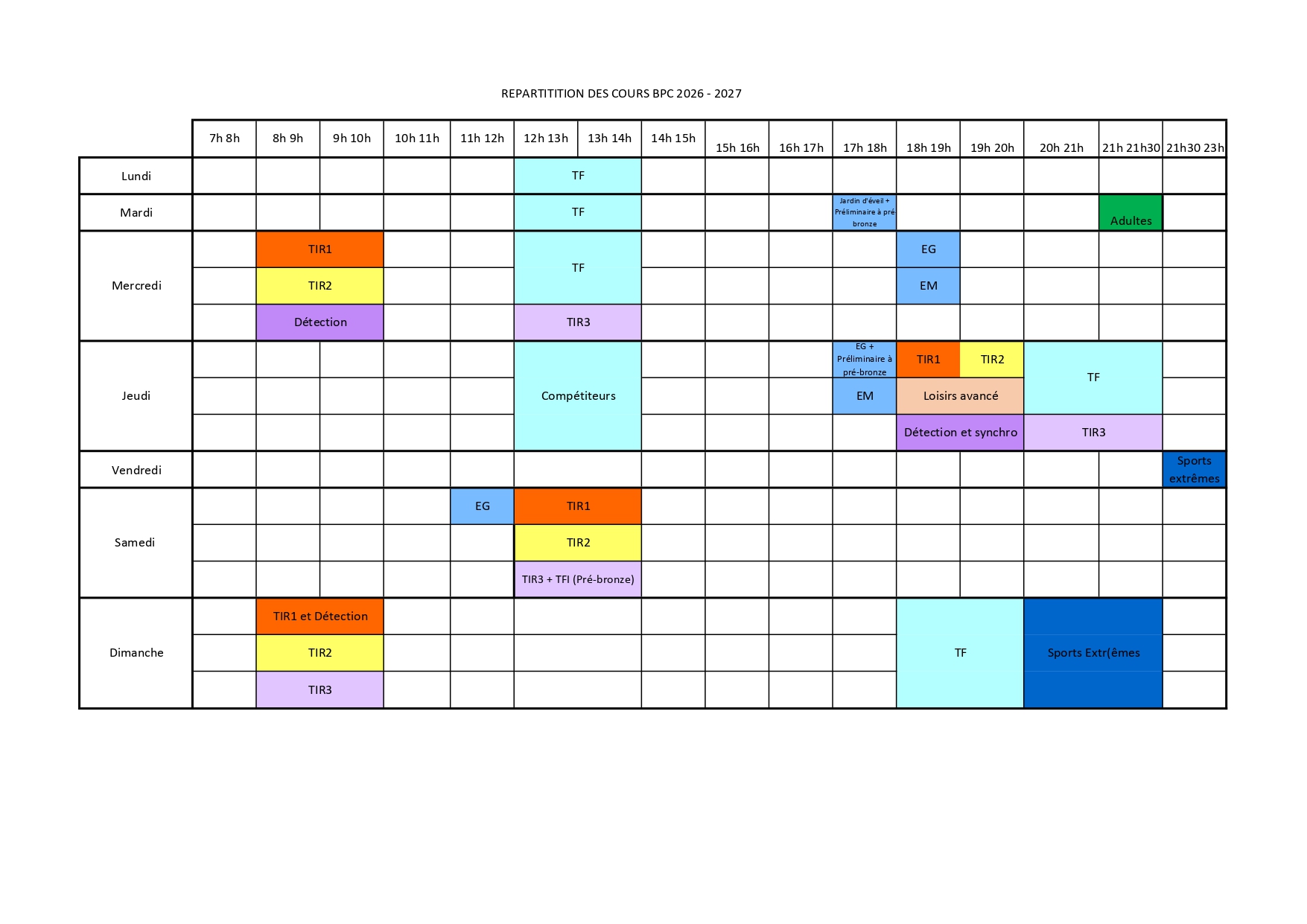 PLANNING COURS BPC 25-26